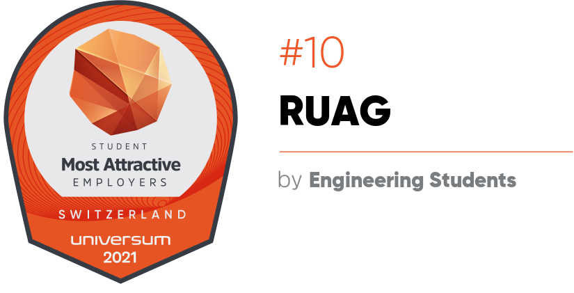 Universum 2021: Most Attractive Employer - Universumbild